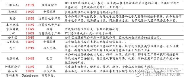 人口过渡理论_从人口政策的演变中找答案(2)