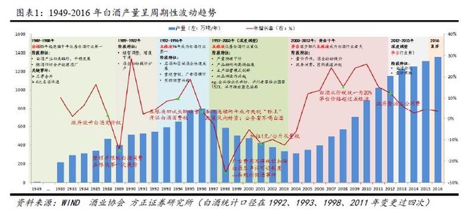 宏观侧重总量平衡关系 微观侧重经济行为(2)