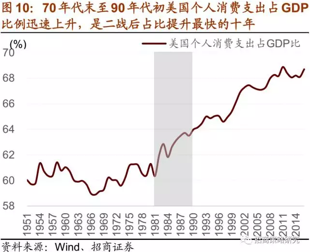 杭州人均gdp_1980年日本人均gdp(2)
