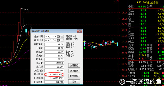 边拉货人口_裙边元贝冻货图片(2)
