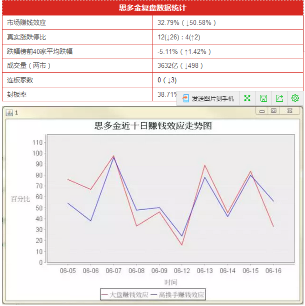 博云新材(SZ002297)_博云新材股票价格_博云