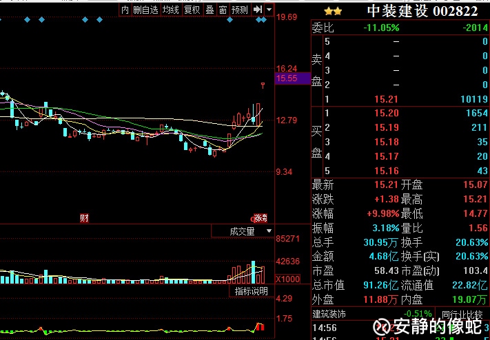 埃斯顿 (SZ002747)_埃斯顿 股票价格_埃斯顿 