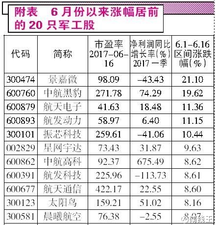 天神娱乐(SZ002354)_天神娱乐股票价格_天神