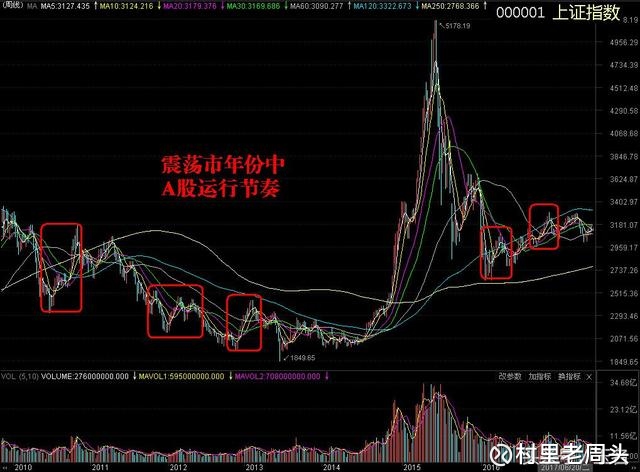 中工国际(sz002051)_中工国际股票价格_中工国际股票