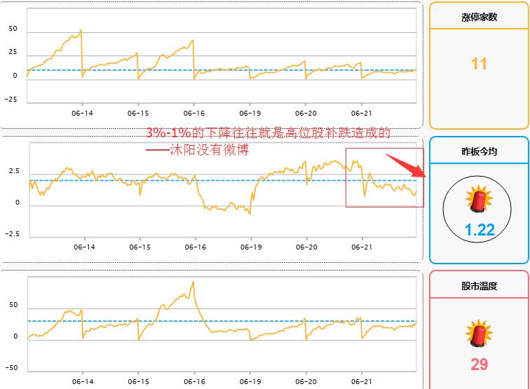 煌上煌 (SZ002695)_煌上煌 股票价格_煌上煌 