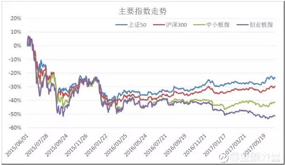 人口理想结构_中国人口结构(3)