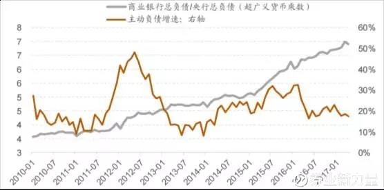 人口理想结构_中国人口结构(3)