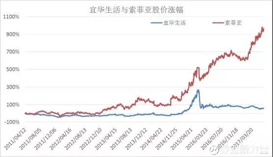 人口理想结构_中国人口结构(3)