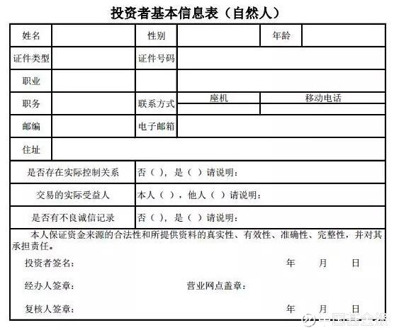 表格求GDP投资率公式_三角函数公式大全表格(3)
