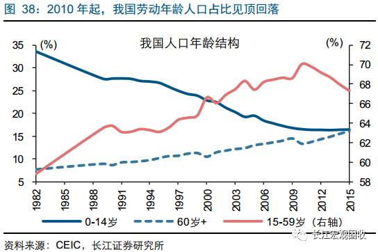 印度人口为什么密集_为什么印度人口众多,经济却如此低迷(3)