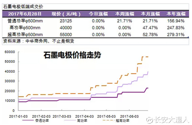 人口要素分析法_西藏一江两河地区人口分布与地形要素关系分析