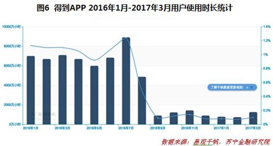 国美多少人口_台湾有多少人口(2)