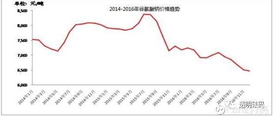 通辽人口总数_...019内蒙省考通辽报名人数分析 报名3093过审1234人最热岗位竞争(3)