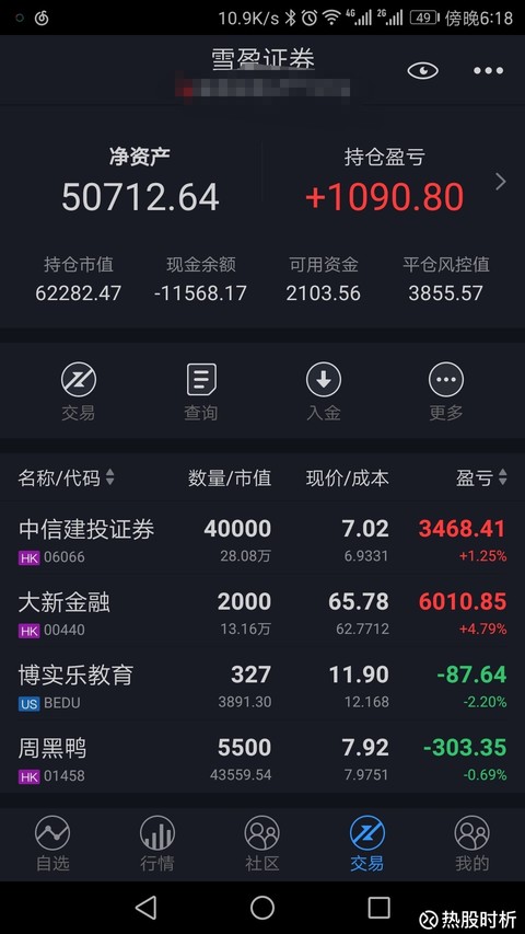 热股时析:#年中持仓互评# @交易小助手 没你家平安证
