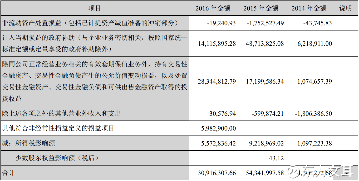 中国 芯 路在何方?走进北京君正_全球热门财经