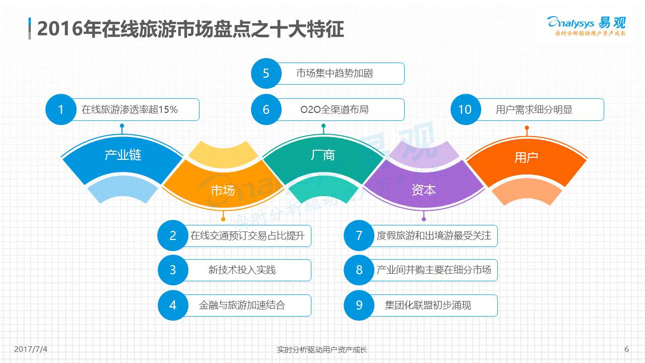 gdp下载_28省GDP排行榜 2018年上半年全国各省GDP排行榜(3)