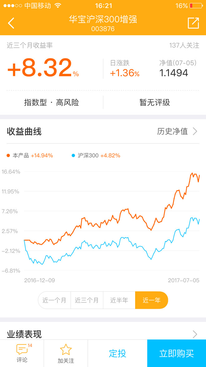 沪深300增强: 手把手教你如何通过蛋卷购买\/定