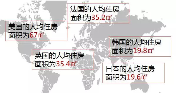 我国城市实际人口数_...死亡\