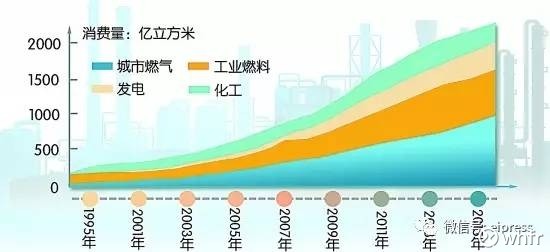 中国人口不足7亿_2100年中国人口或 雪崩 至6亿,你知道这有多可怕么(2)