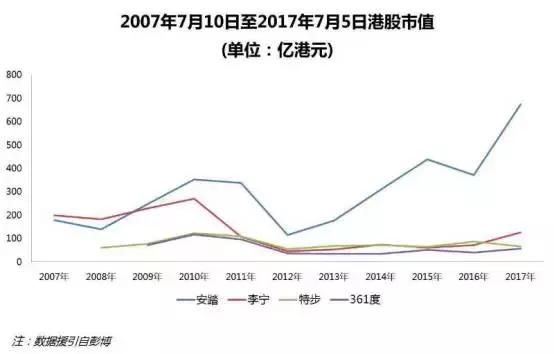 中国人口突破14亿_2020年全国人口将突破14亿 二孩政策会收回去吗(3)