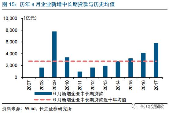 或无忧 ◆ 棚改货币化安置趋于加速,多省计划安