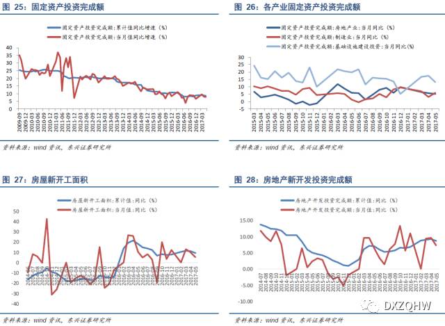 在全球决定人口变化_巴曙松 人口结构变化决定中国经济未来走势(2)