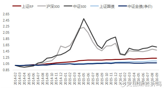 1975年我国的经济e?策_...中研新闻频道 中国行业研究网 表情(2)