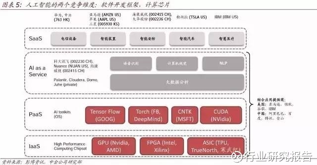 中国人口标化率_最新版 中国恶性肿瘤和死亡分析大数据发布(2)