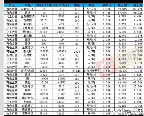 矿山储量年报