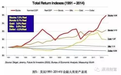 中国多少人口合适_超13亿 中国 超级人口大国,最适宜人口是多少