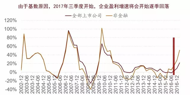 股和人口比_中国肥胖人口占比(2)