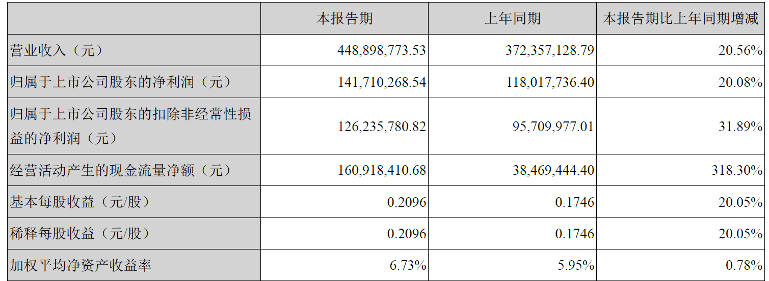 美亚光电(sz002690)_美亚光电股票价格_美亚光电股票