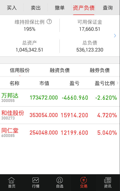 两融账户初始资金50万,此账户专做中长线