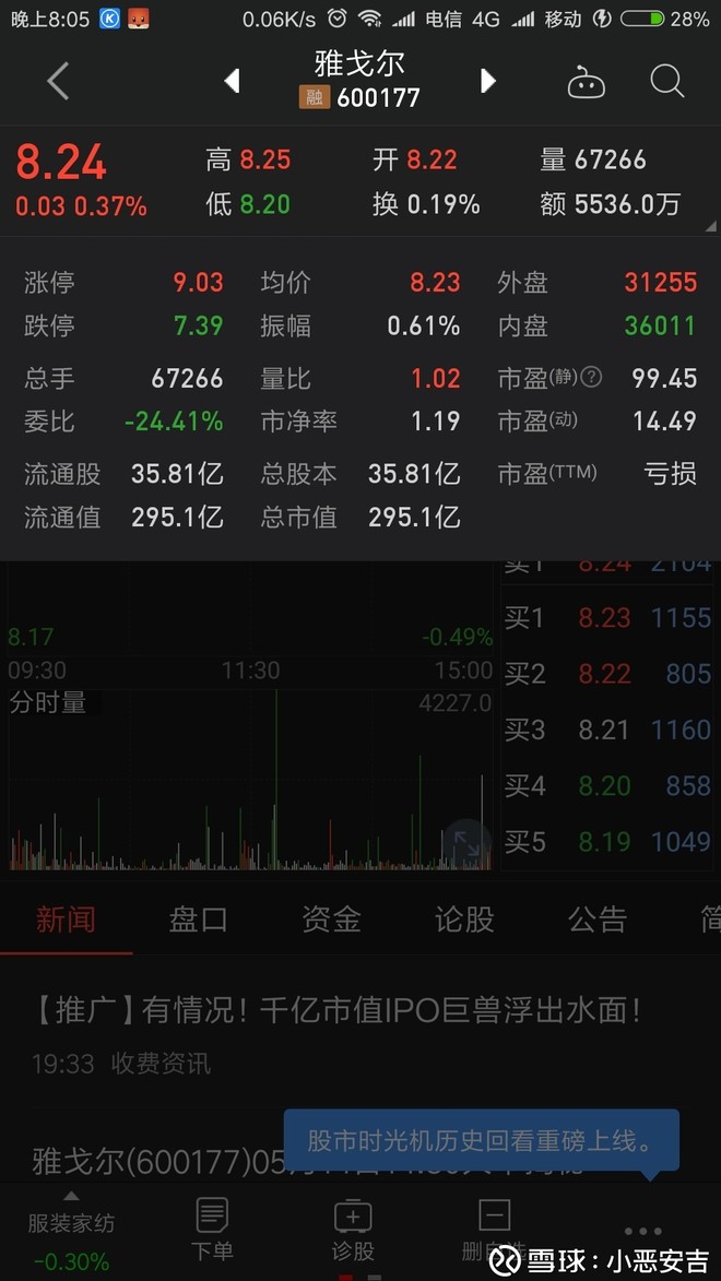 白玉安吉