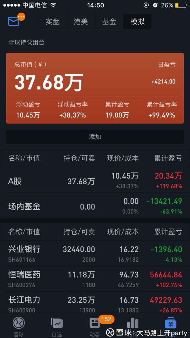 盈利新高,十九万了感谢恒瑞长江电力兴业银行