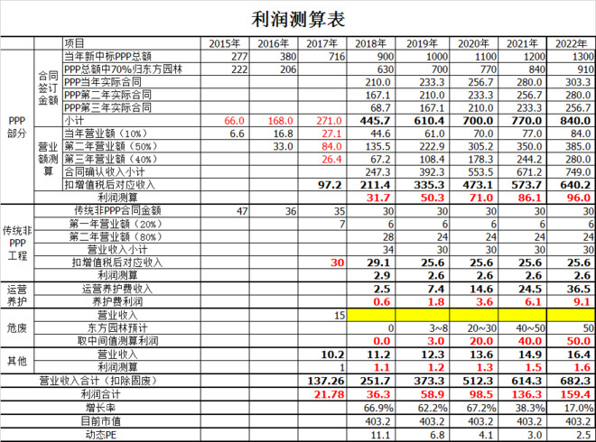 流 计算_流压计算_流的计算
