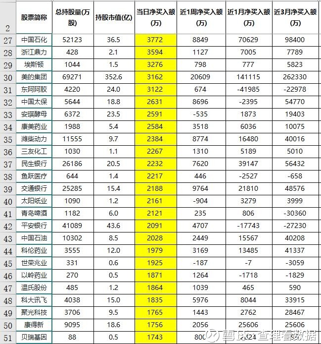 重点关注:海螺水泥