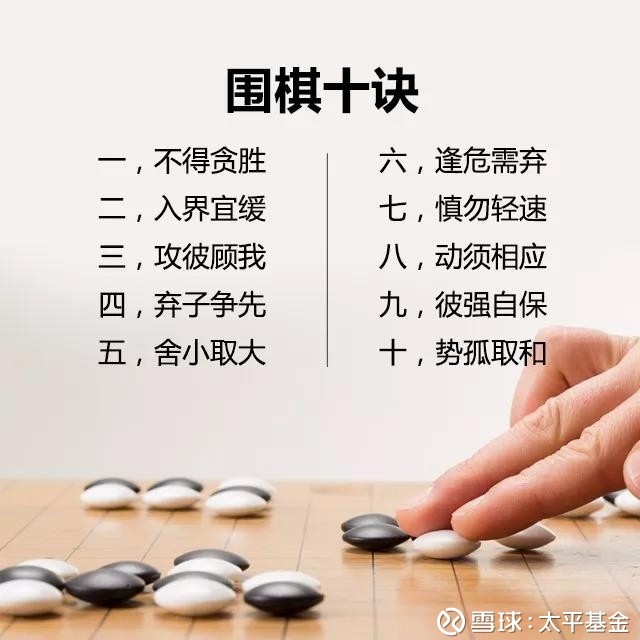 《论围棋与投资:投资如棋,不得贪胜》