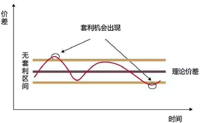 外汇交易商 福汇_福汇外汇交易时间_fxcm福汇外汇平台