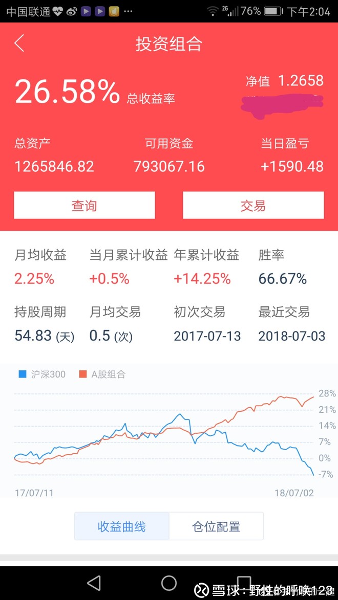 百万现金模拟盘 投资组合一周年(紫竹林的yihuang) 前