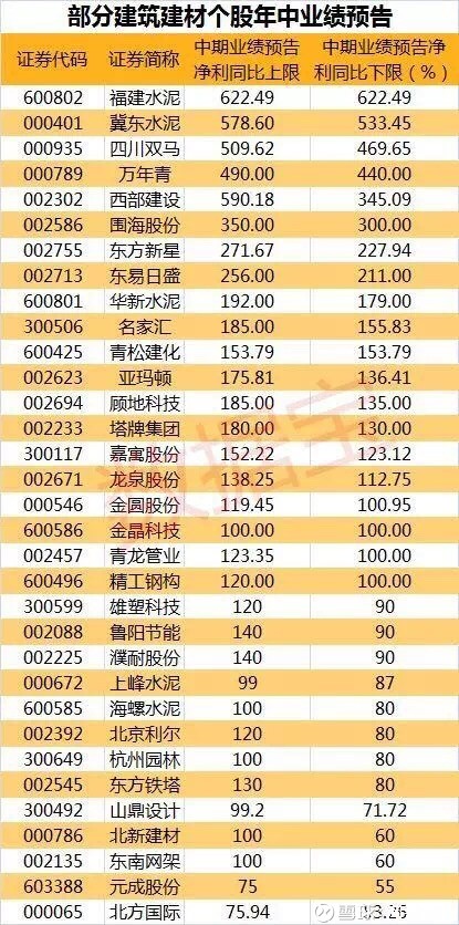 大事件,高铁建设将再掀高潮!这些股票了解一下!
