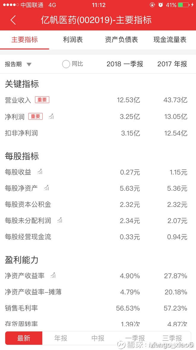 简单分析同花顺中公司股票财报分析