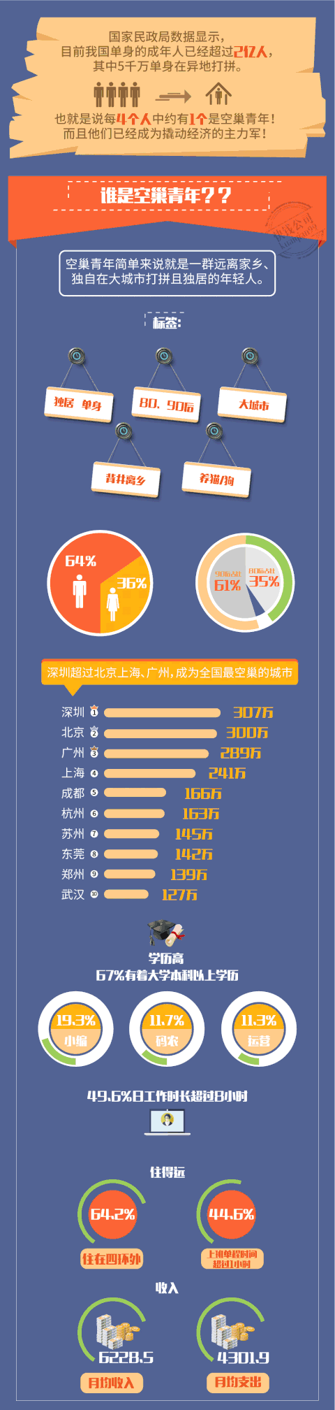 陌陌动态删除后还能找回吗 陌陌注销了还能找回吗