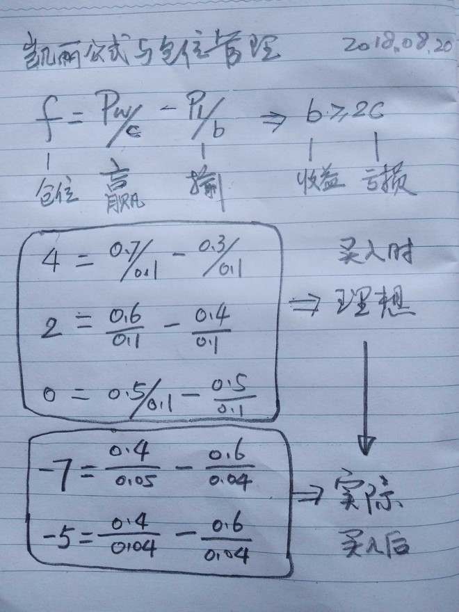 关于凯利公式