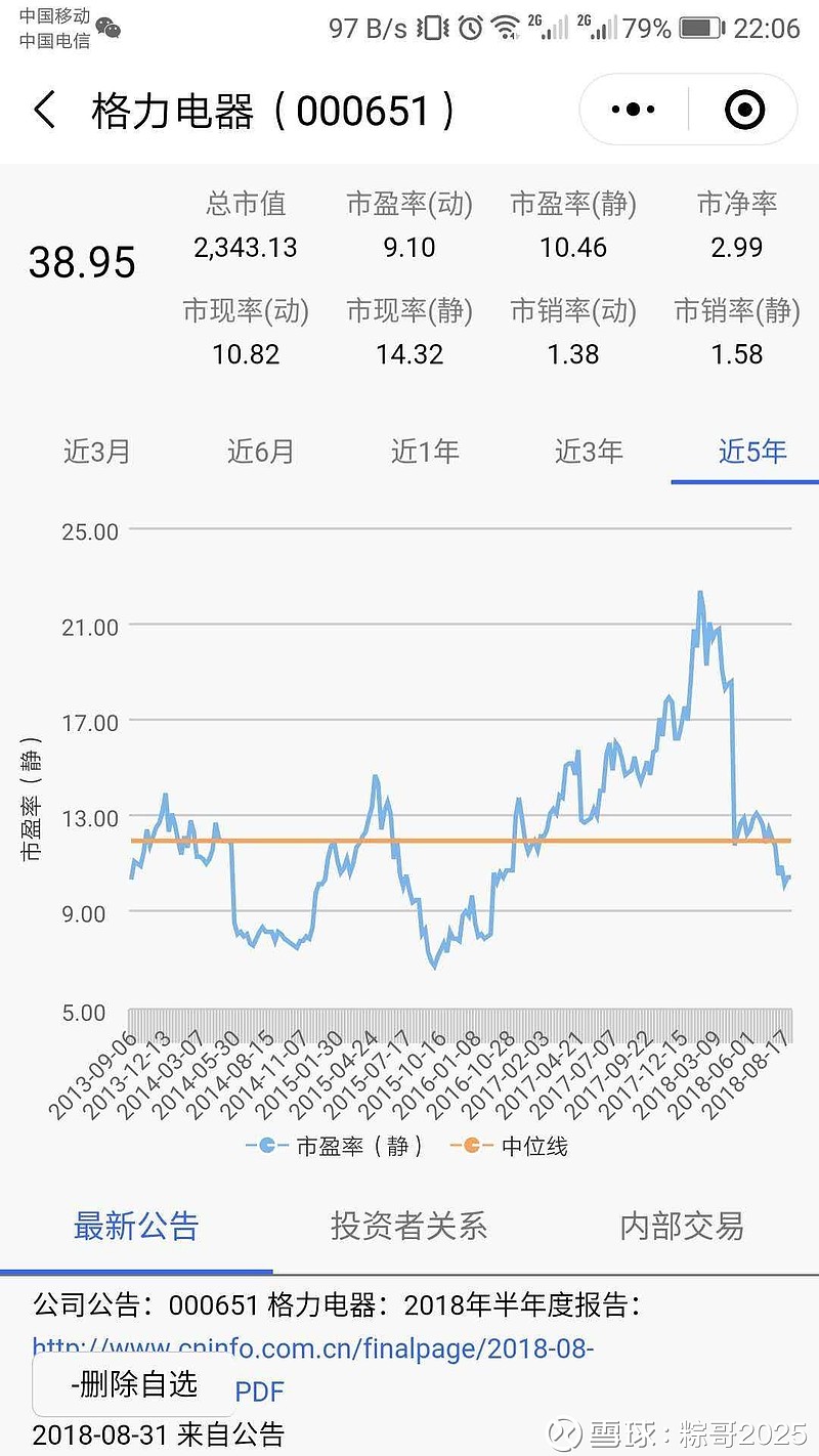 什么是a股b股h股n股s股_a股动态市盈率如何计算_个股动态