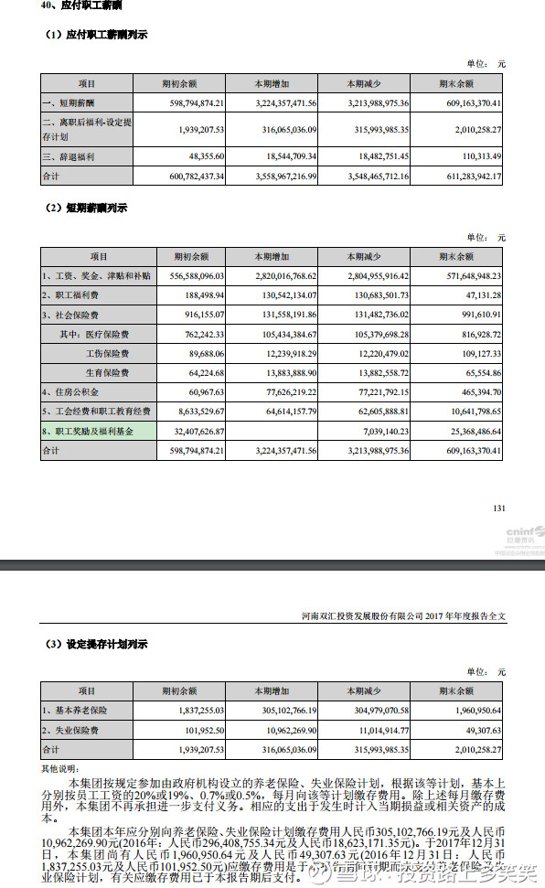 属于设定提存计划内容的有 设定提存计划包括