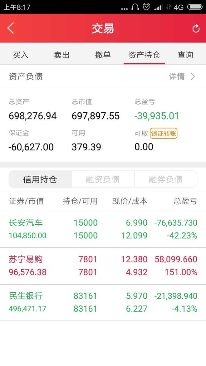 $上证指数(sh000001)$ $上证50(sh000016)$ $中信证券(sh600030)$