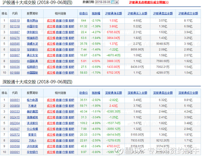 社保局个账股 社保局信息统计股招聘