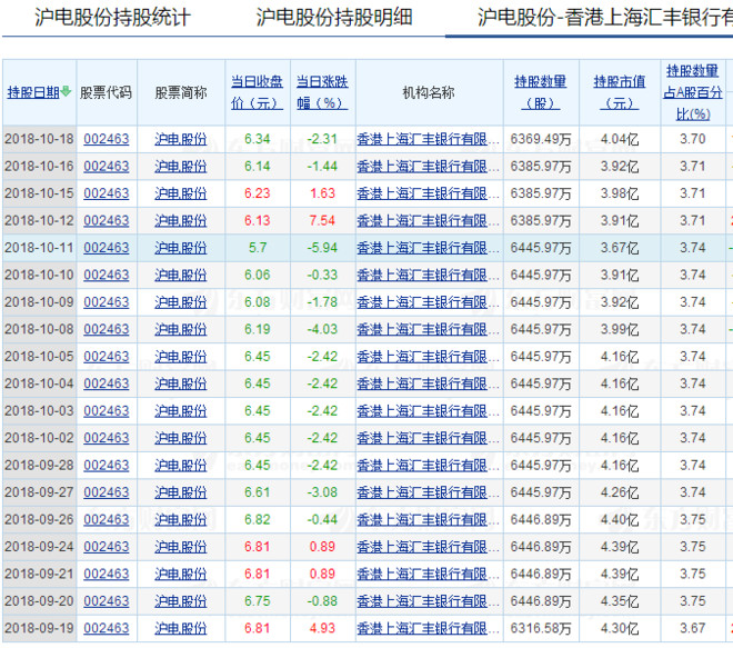 沪电股份三季报看点,前三季度接近上限,全年超出券商预期