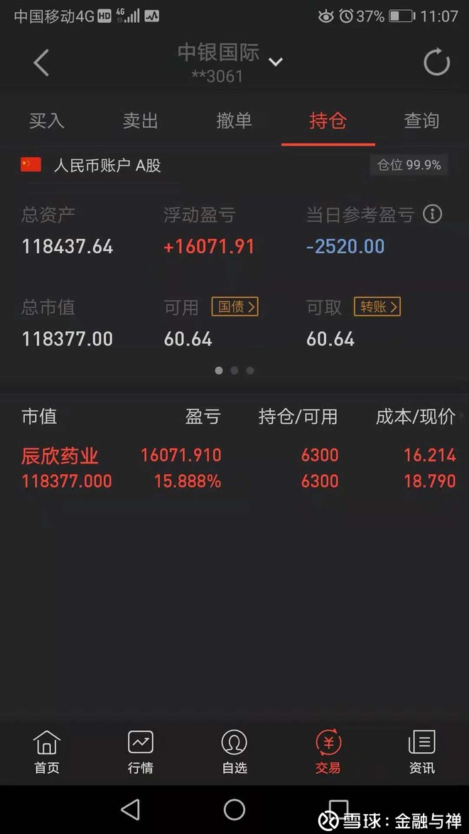 盈利16000元左右,浮动中 期货账户状态(文华)